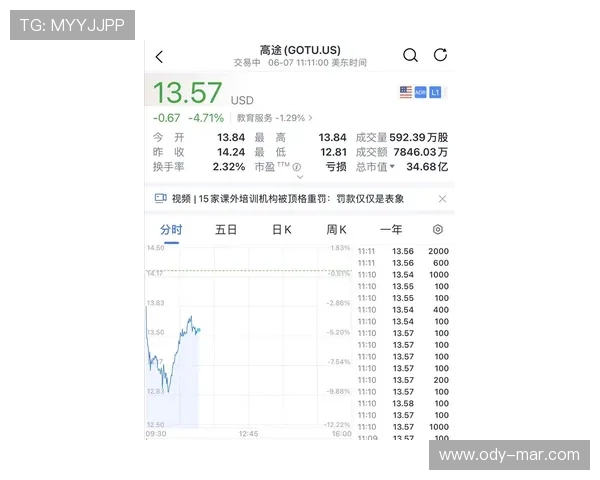 凯发集团的企业简介、历史沿革及未来发展战略全景展望,掌握行业领先动态 凯发集团的企业简介、历史沿革及未来发展战略全景展望,掌握行业领先动态