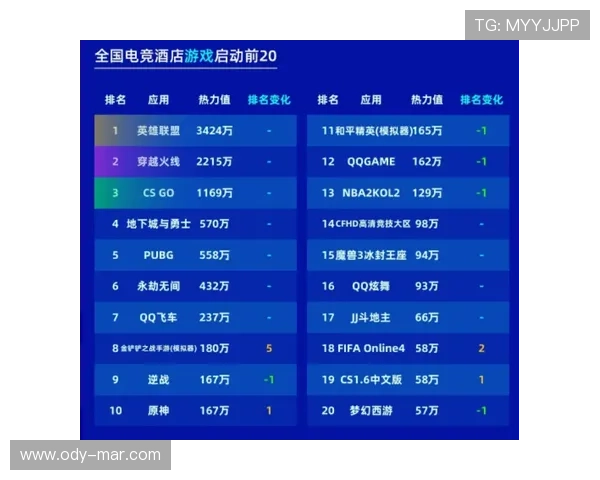 凯发体育游戏网址正规平台入口，享受专业的体育赛事投注与直播服务