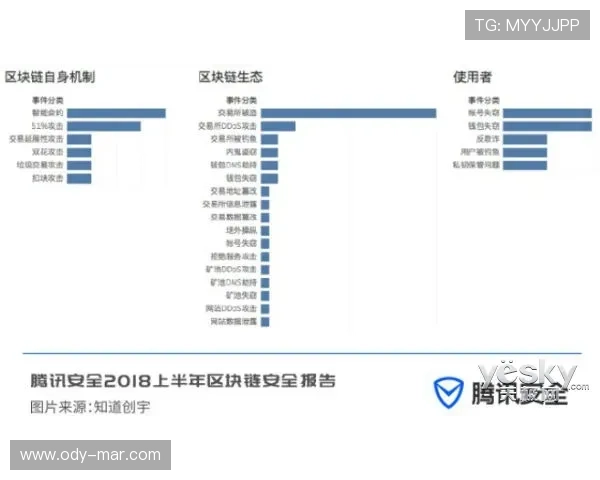 凯发ag国际官网入口：多平台登录方式与入口快速访问指南