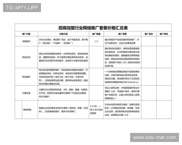 k8娱乐凯发至尊：如何利用平台的推广活动赚取额外奖励和积分