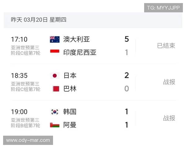 2026年美加墨世界杯48强名单预测，专家分析各队晋级可能性与赛程安排